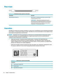 Страница 30