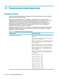 Страница 86