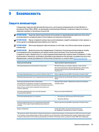 Страница 65