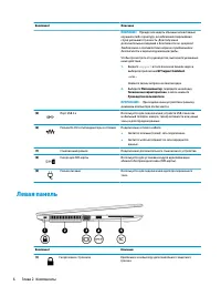 Страница 18