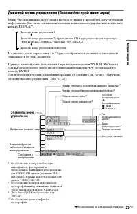 Страница 23