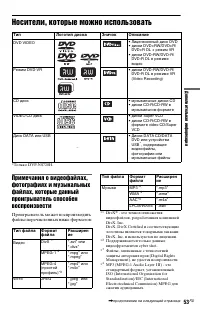 Страница 53