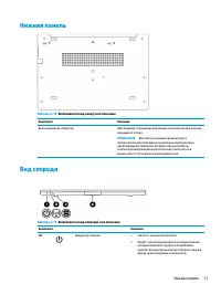 Страница 29