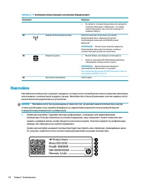 Страница 30