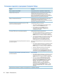 Страница 102