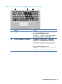 Страница 53