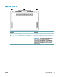 Страница 29