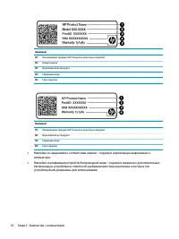 Страница 28