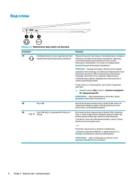 Страница 18
