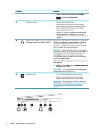 Страница 18
