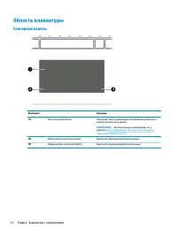Страница 22