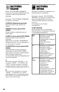Страница 34