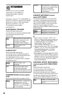 Страница 36