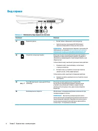 Страница 16