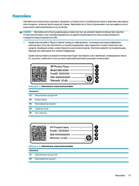 Страница 27