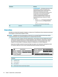 Страница 26