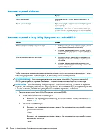 Страница 54