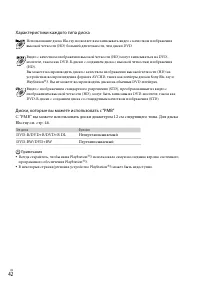 Страница 42