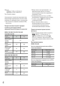 Страница 76