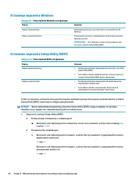 Страница 56