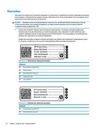 Страница 26
