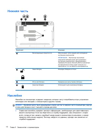 Страница 26
