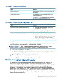 Страница 55