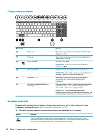 Страница 24