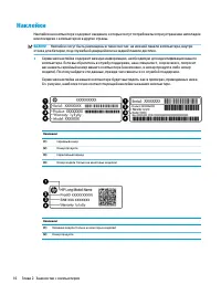 Страница 26