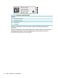 Страница 28