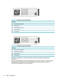Страница 28