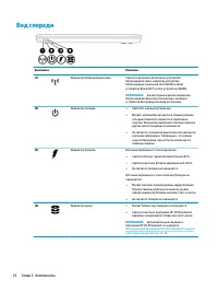 Страница 26