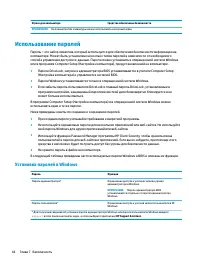 Страница 54