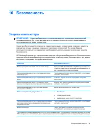 Страница 101