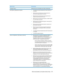 Страница 145