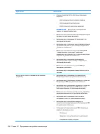 Страница 146
