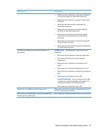 Страница 147
