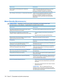 Страница 144