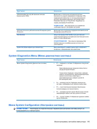 Страница 145