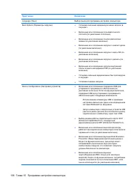 Страница 146
