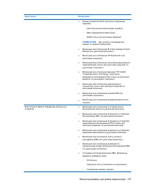 Страница 147