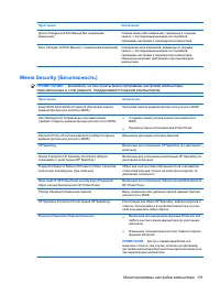 Страница 141