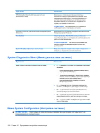 Страница 142