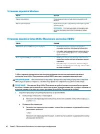 Страница 50
