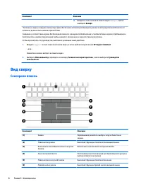 Страница 20