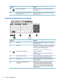 Страница 24