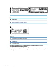 Страница 28
