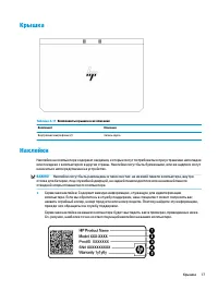 Страница 29