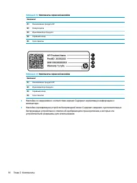 Страница 30