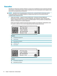 Страница 28